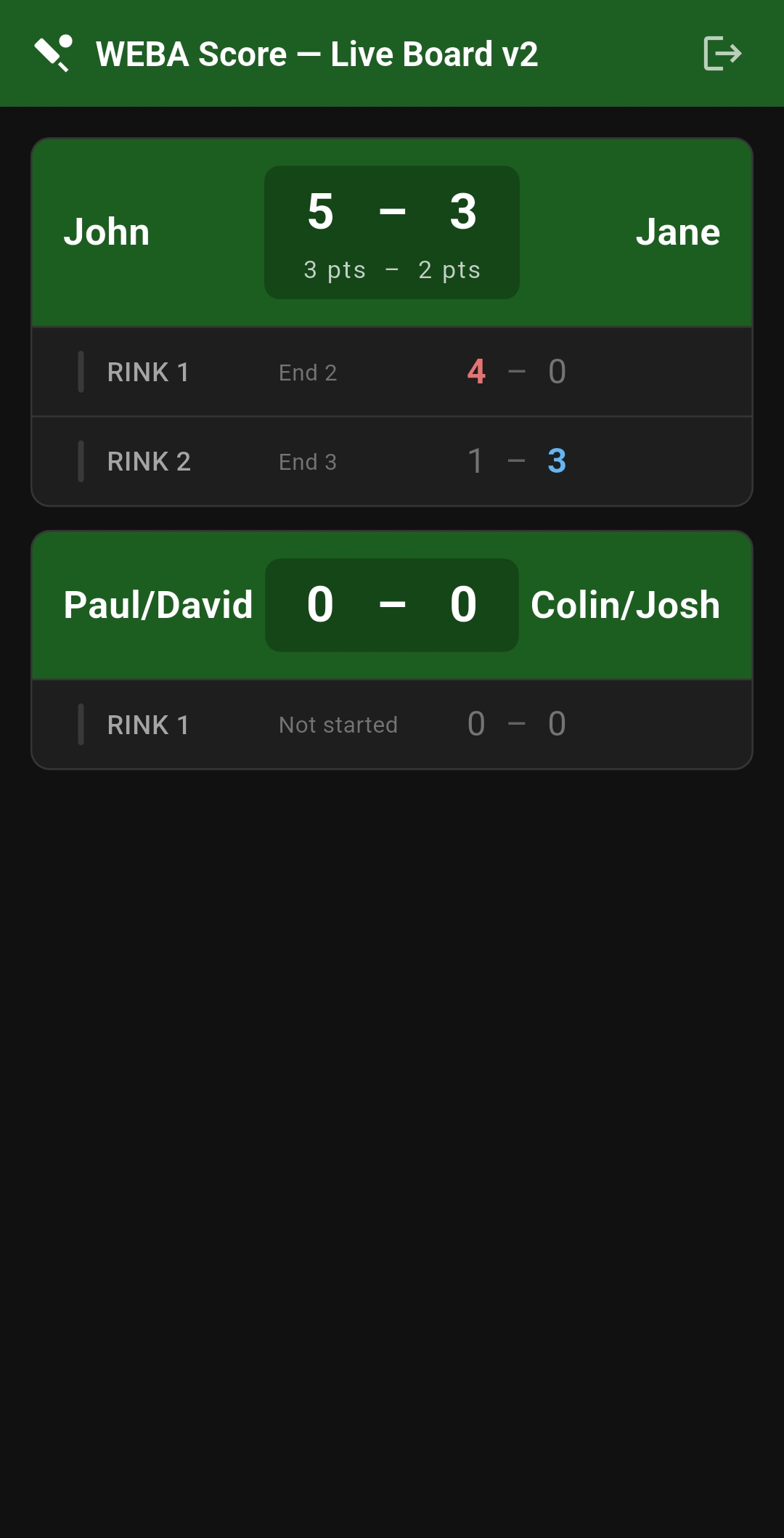 Club scoreboard